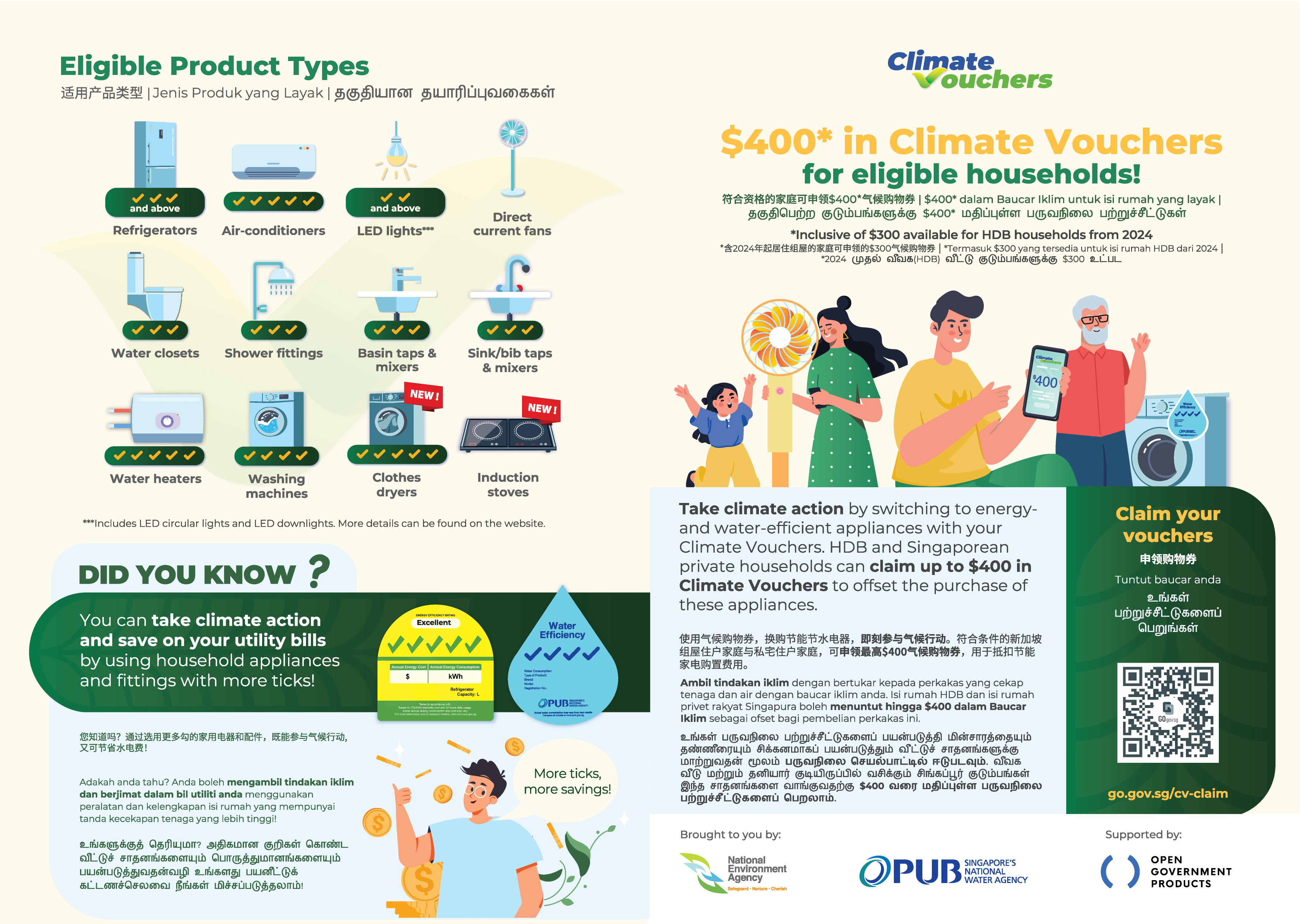 Climate Voucher brochure where it tells you information about the CVs